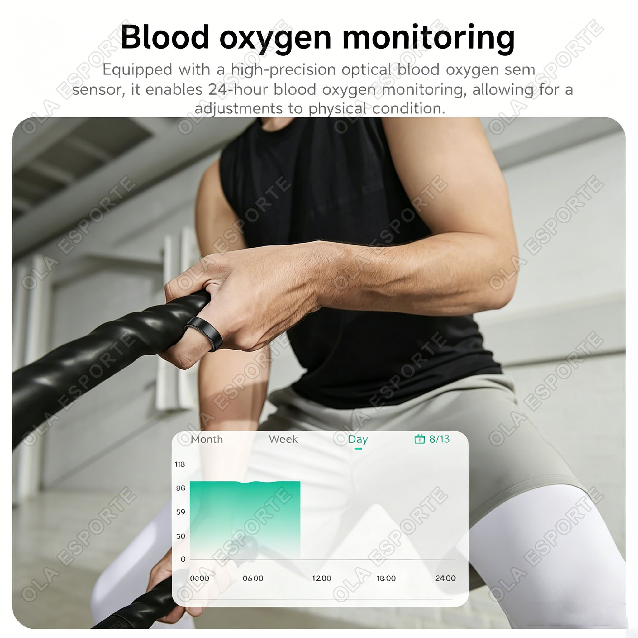 แหวนอัจฉริยะ R02 สำหรับผู้ชายแ - Smart Ring Health บทวิจารณ์และราคา