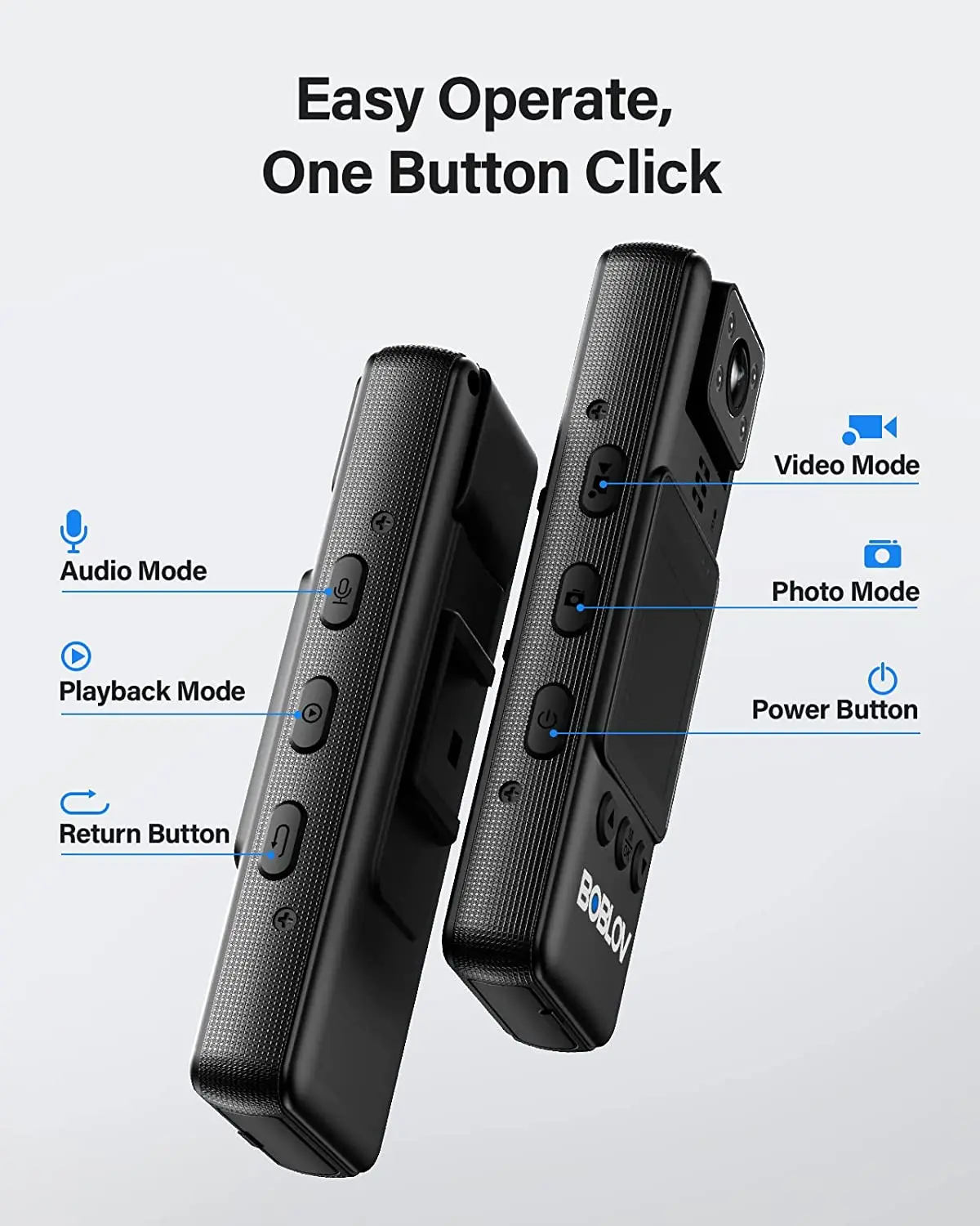 BOBLOV A23 กล้องมินิอินฟราเรดส - Compact Camera Mirrorless บทวิจารณ์และราคา