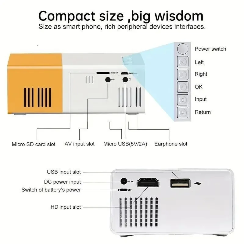 โปรเจคเตอร์ทีวีพกพา 110V-220V, - Mini Projector Portable บทวิจารณ์และราคา