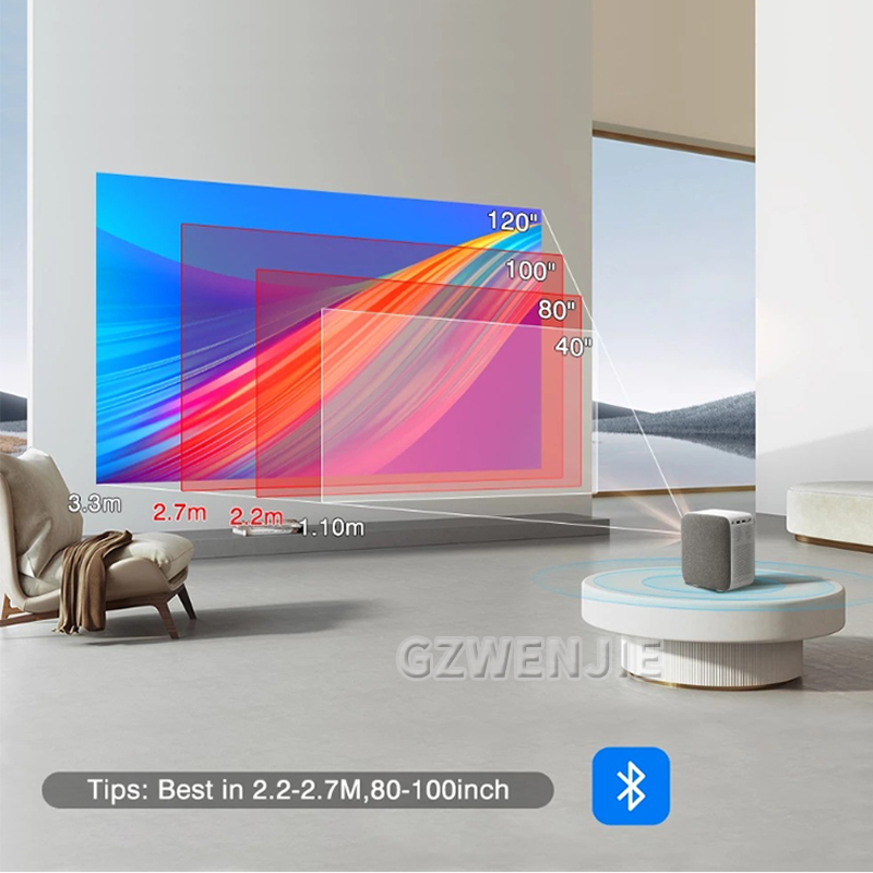 H6 มินิโปรเจคเตอร์ LED 1080P ฟ - Mini Projector Portable บทวิจารณ์และราคา