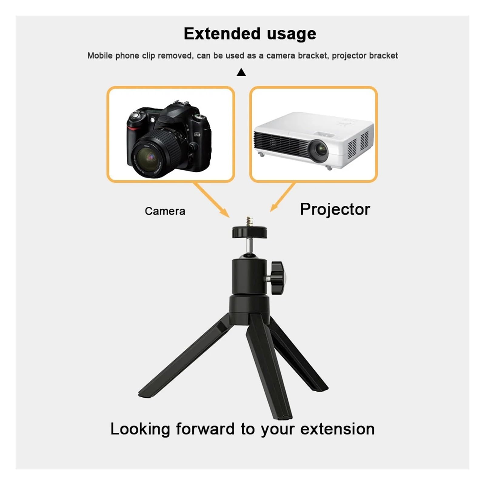 ขาตั้งโปรเจคเตอร์ขนาดเล็ก 360  - Mini Projector Portable บทวิจารณ์และราคา