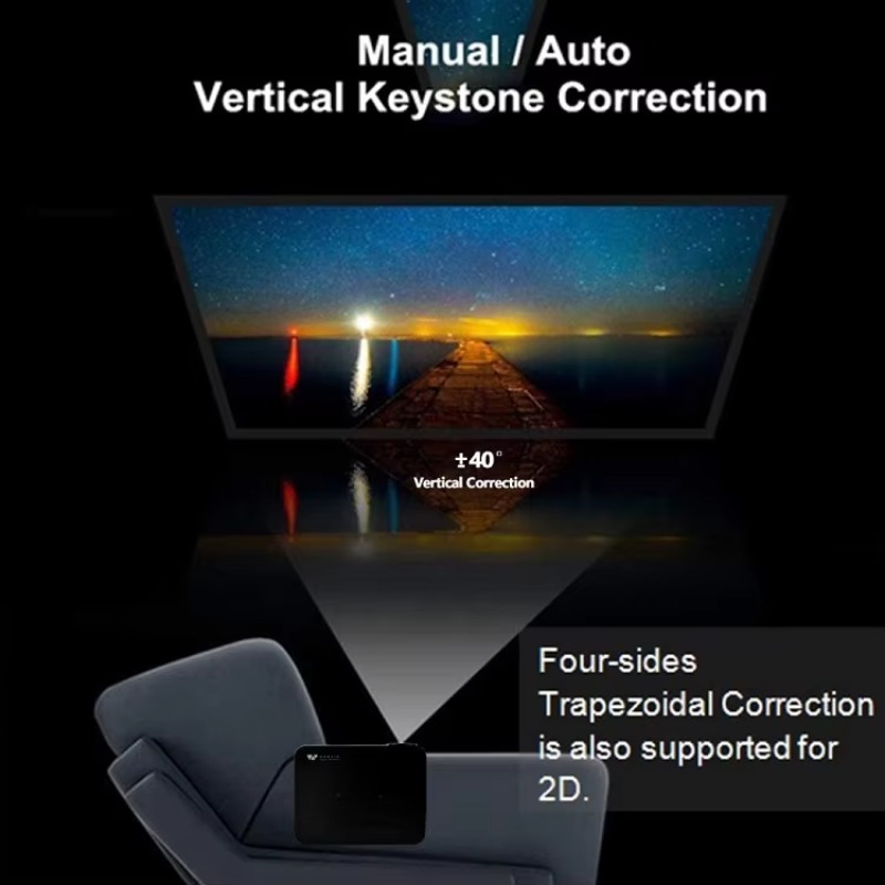 โปรเจคเตอร์โฮมเธียเตอร์พกพา WO - Mini Projector Portable บทวิจารณ์และราคา