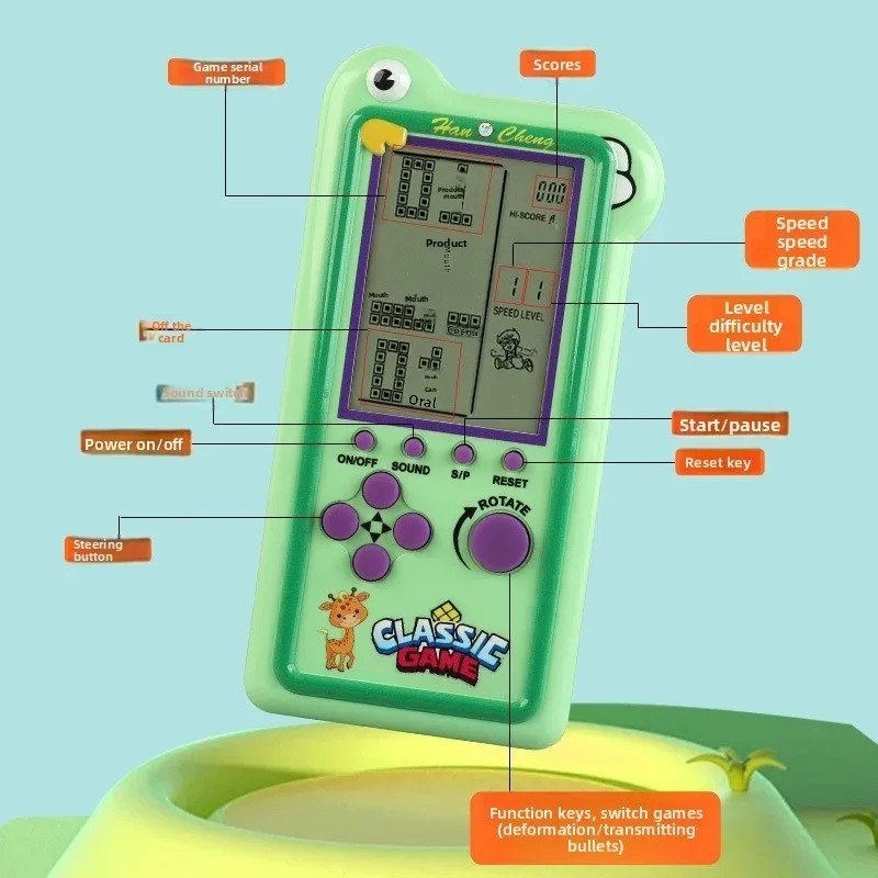 เครื่องเล่นเกมเตตริสคลาสสิกสำห - New Gadgets Electronic บทวิจารณ์และราคา